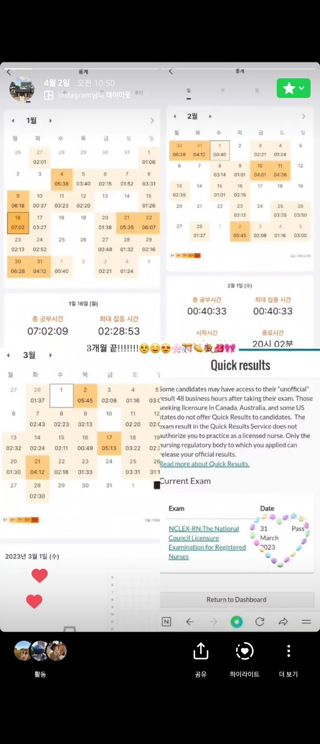  NCLEX time log