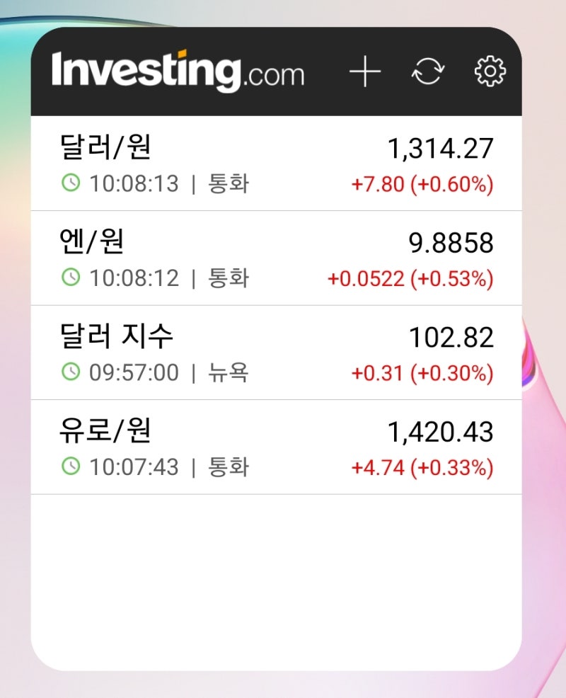 달러 엔화 동반 상승, 달러대비 엔화가치 상승, 쉽딸라 : 네이버 블로그