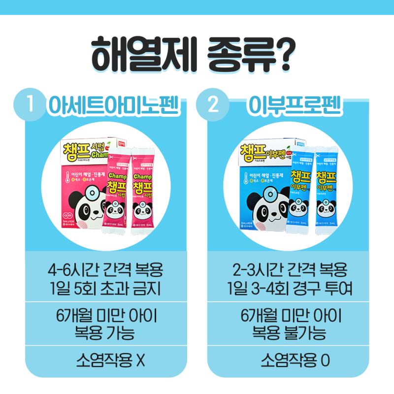 대전소아과 해열제 교차 복용 가능한 것일까요? : 네이버 블로그