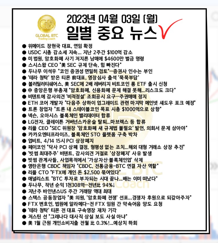  2023년 04월 03일 (월) 일별 중요 뉴스