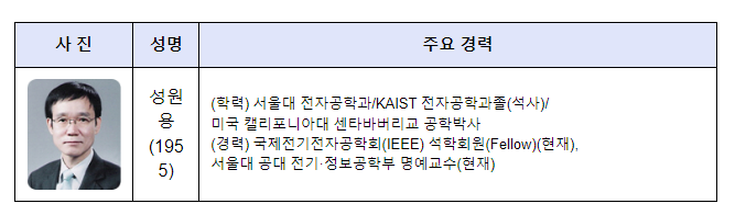 과기정통부, 챗지피티 기본 원리 부내 교육 실시 과기정통부, 챗지피티 기본 원리 부내 교육 실시