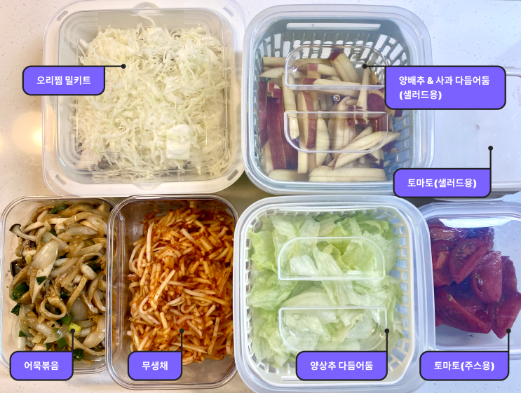  맞벌이 부부, 주말에 만들어두는 평일 저녁 밀키트