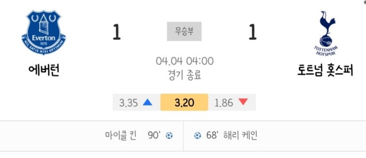 프로토 4/3일 월요일 해축 아쉬운 한폴낙 : 이런 토트넘 극장실점