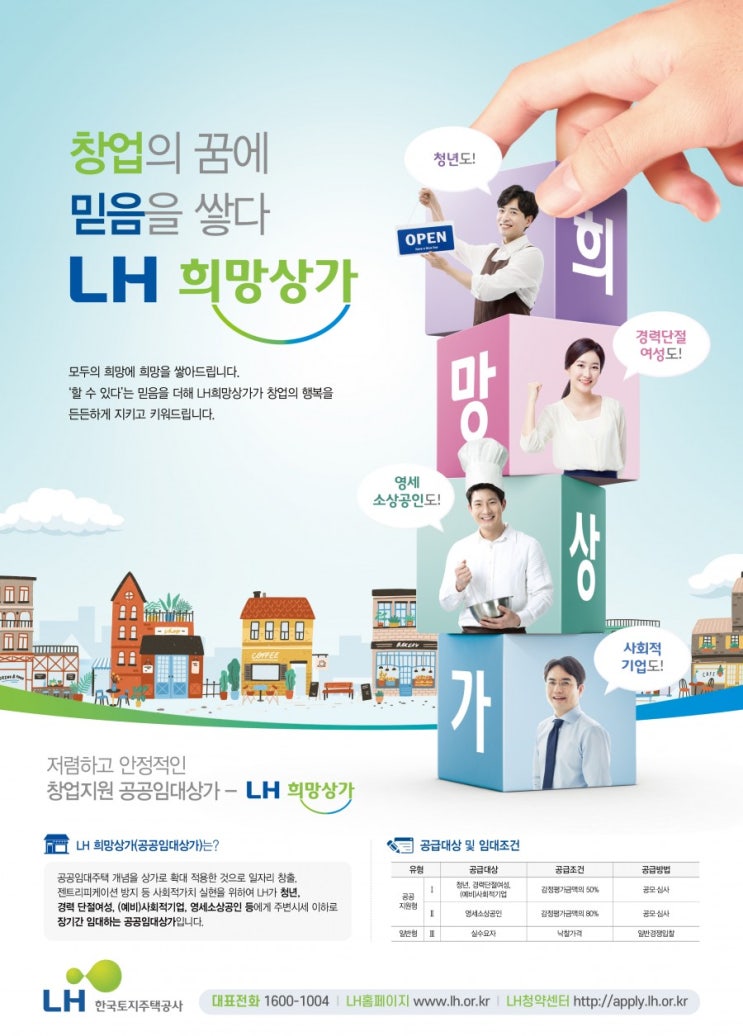 LH, 희망상가 371실 공급 : 최대10년, 시세50%