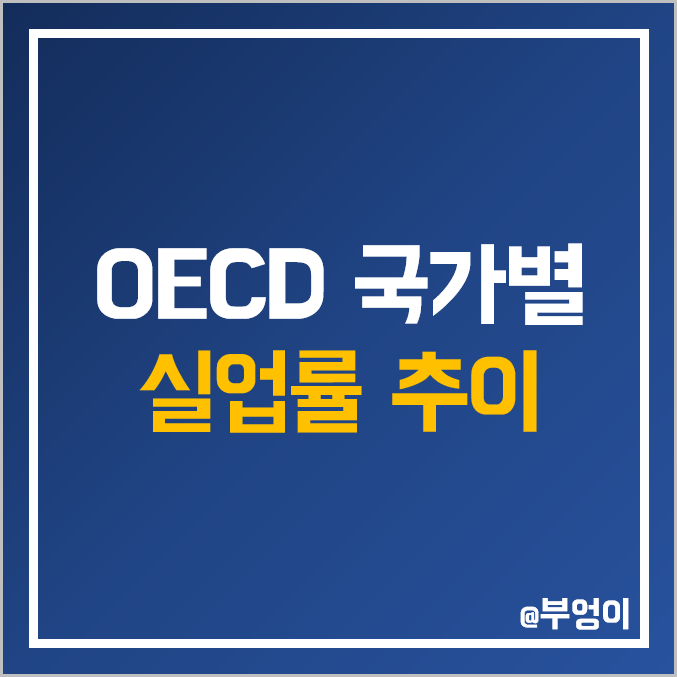 OECD 국가별 및 연도별 실업률 추이 : 한국 미국 일본 호주 캐나다 프랑스 독일 OECD 국가별 및 연도별 실업률 추이 : 한국 미국 일본 호주 캐나다 프랑스 독일