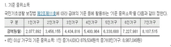 최신 종합부동산세 ( 종합부동산세율표 부부공동명의  종부세 합산배제  기준 뜻 )