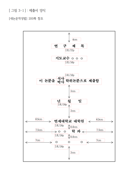 (샘플양식) 연세대학교 학위논문 연구계획서 양식과 논문작성법 (2021이후) : 네이버 블로그