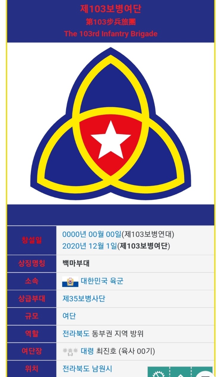  35사단 임실훈련소 3주차 자대 배치 예측하기 I 부대위치 ㅣ 확률 공유