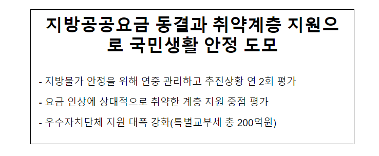 지방공공요금 동결과 취약계층 지원으로 국민생활 안정 도모_행정안전부 지방공공요금 동결과 취약계층 지원으로 국민생활 안정 도모_행정안전부