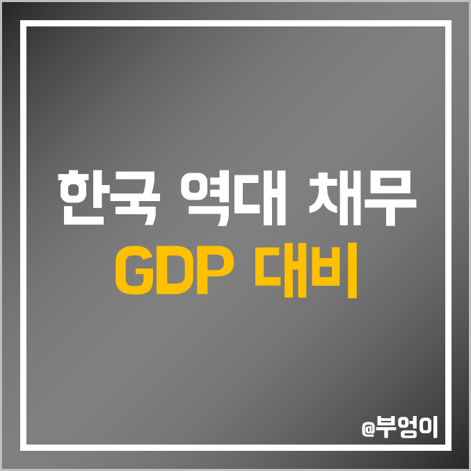역대 국가 채무 추이 : 한국 GDP 대비 부채 비율 추이 및 상승률 (나라 및 1인당 빚)