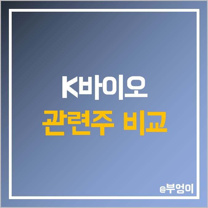 한국판 뉴딜 K바이오 및 헬스케어 관련주 비교 : 알테오젠 한미약품 녹십자 한미사이언스 셀트리온 제약 헬스케어 SK바이오팜 유한양행 씨젠 주식 주가 PER PBR 배당금 순위 한국판 뉴딜 K바이오 및 헬스케어 관련주 비교 : 알테오젠 한미약품 녹십자 한미사이언스 셀트리온 제약 헬스케어 SK바이오팜 유한양행 씨젠 주식 주가 PER PBR 배당금 순위
