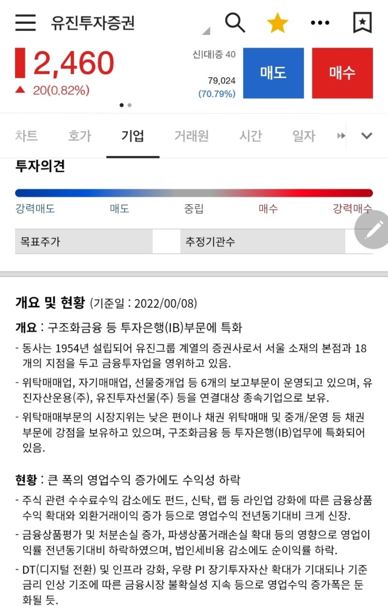 유진투자증권/ KOSPI/ 001200/ 증권 : 네이버 블로그