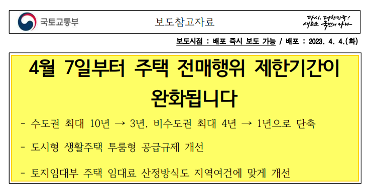  [광주.모두부동산] 아파트 분양권 전매행위 제한기간이 완화됩니다.