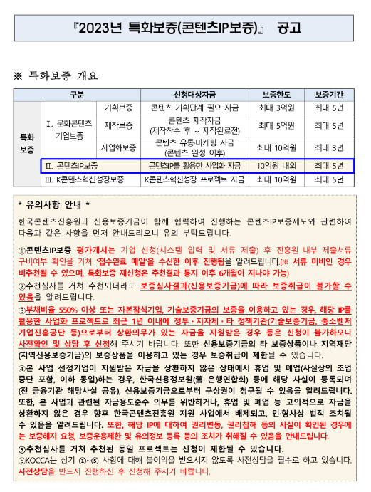 2023년 4월 특화보증(콘텐츠IP보증) 공고 2023년 4월 특화보증(콘텐츠IP보증) 공고