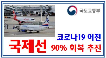 국제선 운항 대폭 확대 (feat. 90% 수준 회복) : 공항, 지방, 인천, 김포, 제주, 김해, 대구, 무안, 양양, 청주, 일본, 중국, 부정기편, 재개, 신규취항