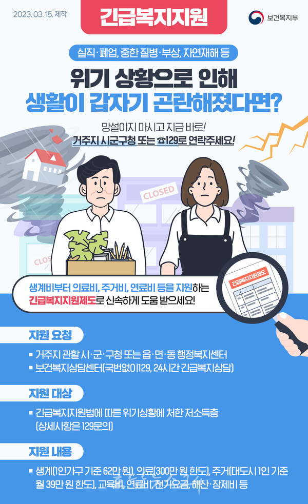  전남도, 2023년 사회보장급여 부정수급 차단하고 복지사각 발굴한다