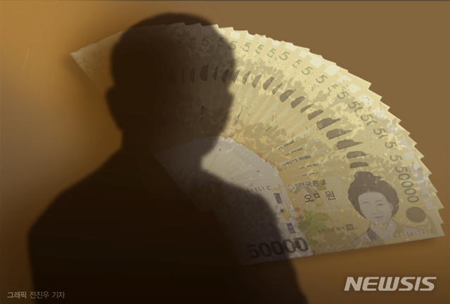 전남도, 사회보장급여 부정수급 차단…복지사각 발굴 전남도, 사회보장급여 부정수급 차단…복지사각 발굴