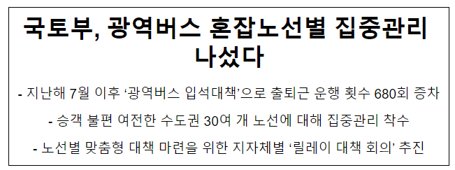 국토부, 광역버스 혼잡노선별 집중관리 나섰다