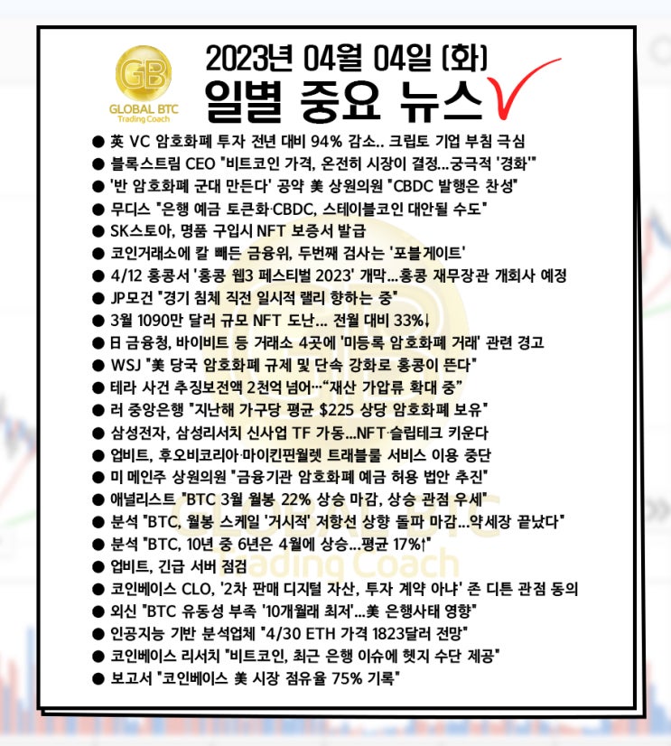  2023년 04월 04일 (화) 일별 중요 뉴스