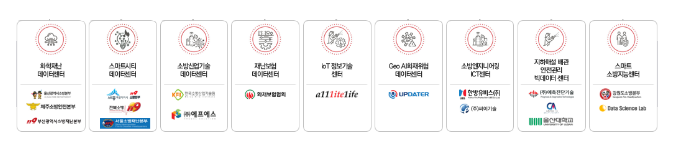 (보도자료) 소방안전 분야 데이터 한눈에 소방안전 빅데이터 플랫폼 본격 운영 (보도자료) 소방안전 분야 데이터 한눈에 소방안전 빅데이터 플랫폼 본격 운영