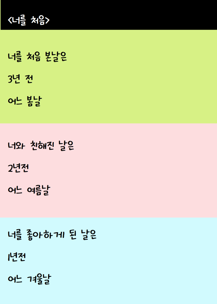  너와의 추억이 긴 자작시: 너를 처음