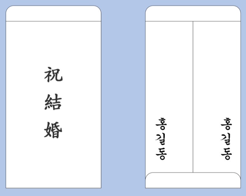 결혼식 축의금 봉투 쓰는법! 이름, 친구, 위치, 한자 초간단 정리 : 네이버 블로그