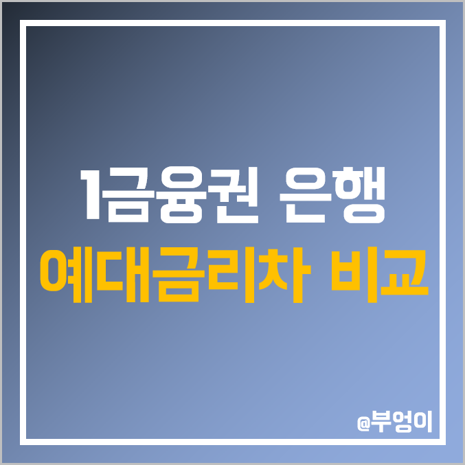 제1금융권 은행 종류 및 예대금리차 : 가계 대출 및 예금 금리 비교 - 인터넷·지방·특수·시중은행 등 제1금융권 은행 종류 및 예대금리차 : 가계 대출 및 예금 금리 비교 - 인터넷·지방·특수·시중은행 등