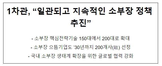 1차관, “일관되고 지속적인 소부장 정책 추진” 1차관, “일관되고 지속적인 소부장 정책 추진”