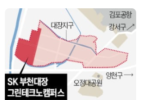 SK R&D타운, 부천대장지구 낙첨