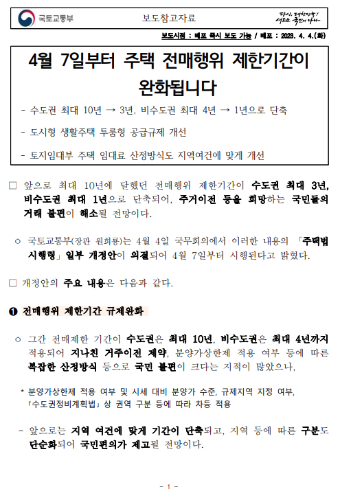  4월 7일부터 주택 전매행위 제한기간 완화