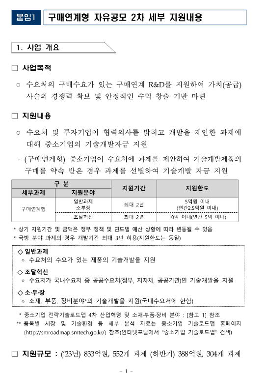 2023년 2차 중소기업 구매조건부신제품개발사업 구매연계형 과제 자유공모(해외수요처) 시행계획 공고 2023년 2차 중소기업 구매조건부신제품개발사업 구매연계형 과제 자유공모(해외수요처) 시행계획 공고