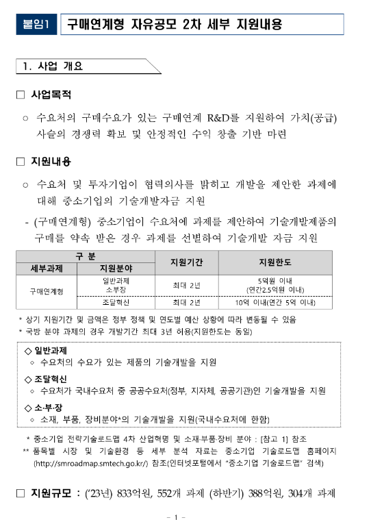 2023년 2차 중소기업 구매조건부신제품개발사업 구매연계형 과제 자유공모(해외수요처) 시행계획 공고