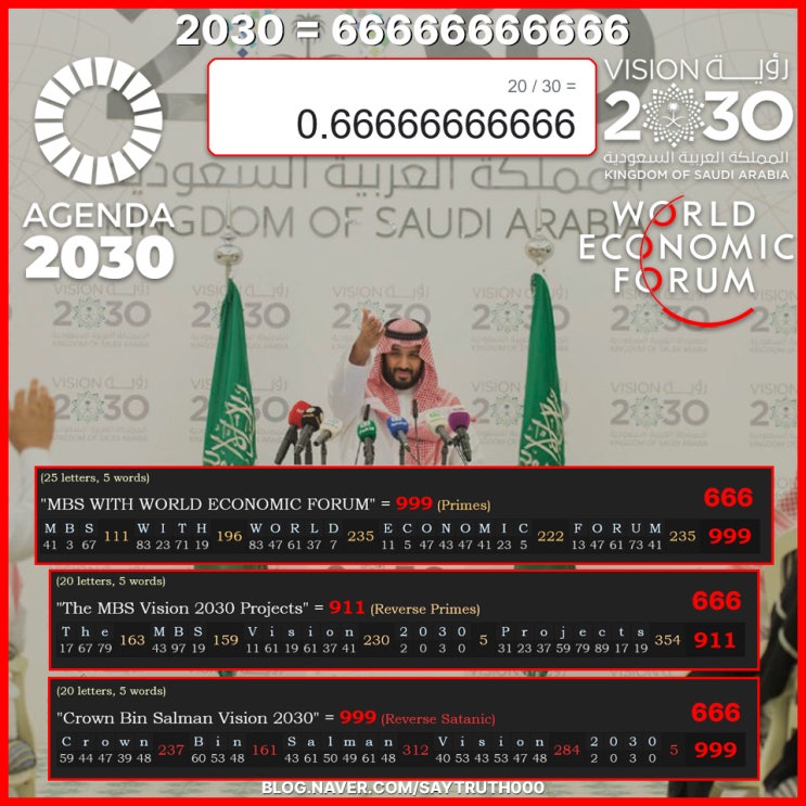 2030 아젠다의 진실, 사우디가 적그리스도 왕국인 이유 2030 아젠다의 진실, 사우디가 적그리스도 왕국인 이유