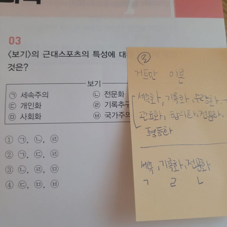  근대스포츠 거트만 정치의 스포츠 이용방법