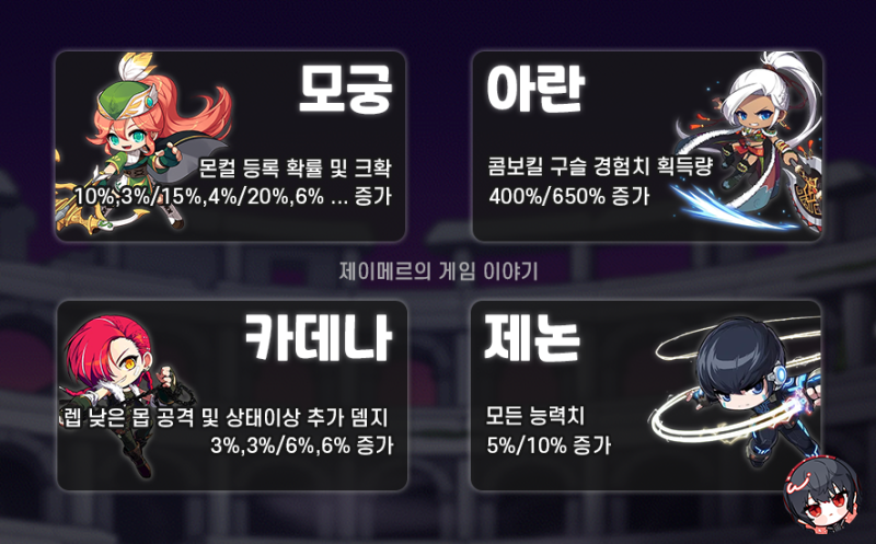 메이플 리부트 링크 순서 필수 순위 공략 : 네이버 블로그
