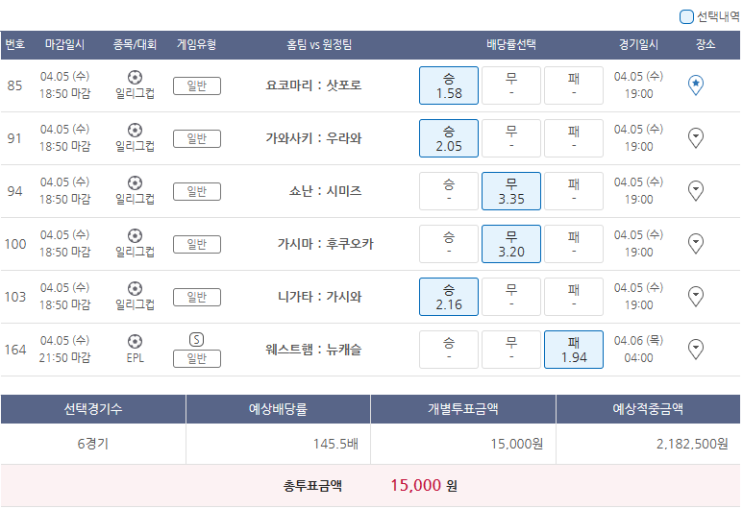  4월5일 일리그컵 EPL 축구 스포츠 토토 프로토 승부식 39회차 경기 분석 기록용