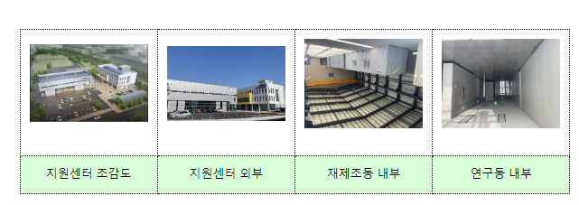 창원에 산업기계 재제조 지원센터 개소 창원에 산업기계 재제조 지원센터 개소