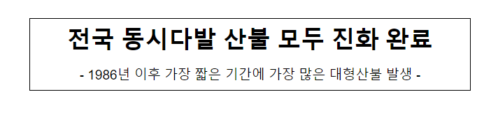전국 동시다발 산불 모두 진화 완료 전국 동시다발 산불 모두 진화 완료