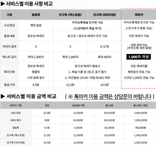   이용 안내  자주 묻는 질문 