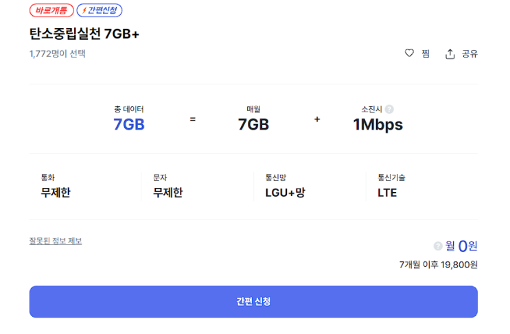  4월 역대급 알뜰폰 요금제 출현.