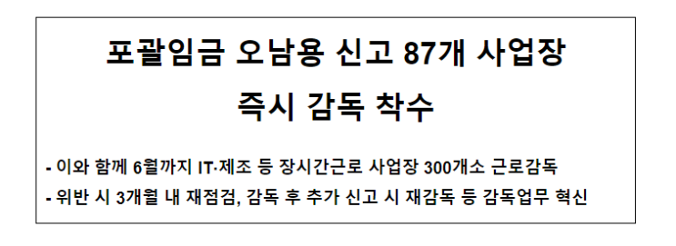 포괄임금 오남용 신고 87개 사업장 즉시 감독 착수_고용노동부 포괄임금 오남용 신고 87개 사업장 즉시 감독 착수_고용노동부