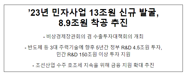 비상경제장관회의 겸 수출투자대책회의 개최 비상경제장관회의 겸 수출투자대책회의 개최