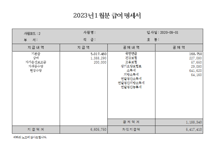  세무기장 급여대장 항목ㅣ근로소득간이세액표 2023