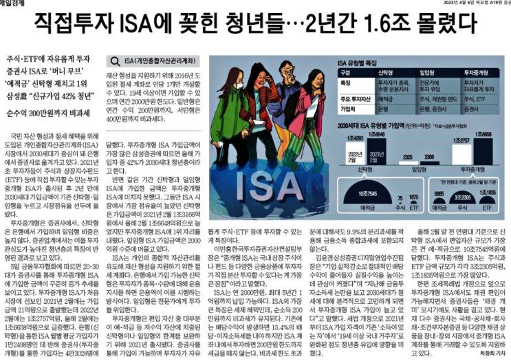  (23.04.06) 직접투자ISA에 꽂힌 청년들 --- 2년간 1.6조 몰렸다