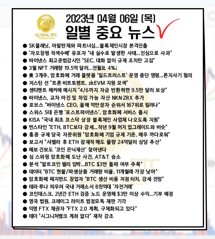  2023년 04월 06일 (목) 일별 중요 뉴스
