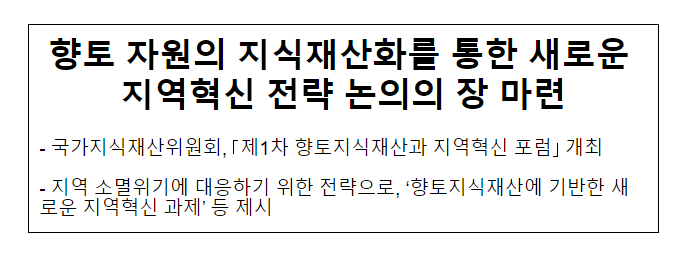 국가지식재산위원회, 제1차 향토지식재산포럼 개최 국가지식재산위원회, 제1차 향토지식재산포럼 개최