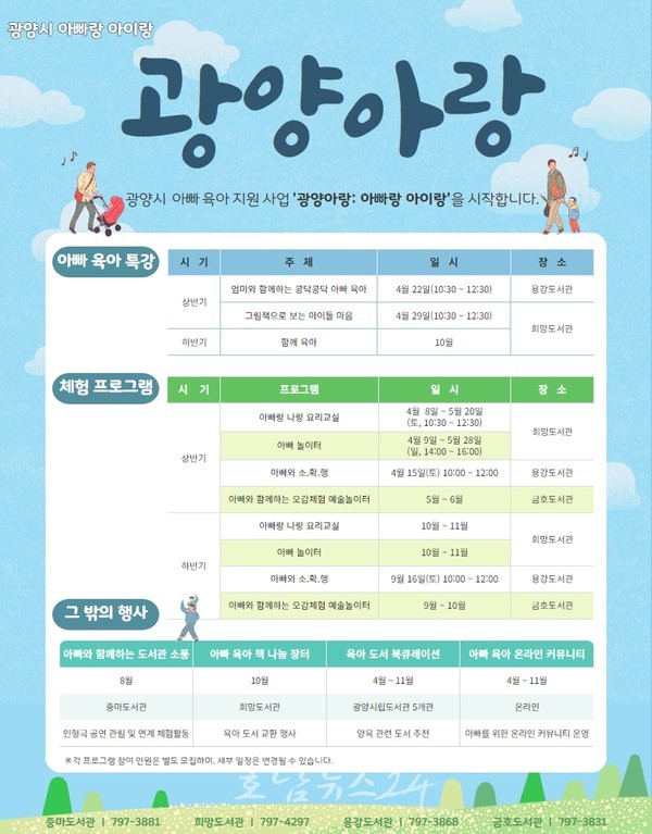  광양시, 4월부터 아빠 육아 지원 신규사업 ‘광양아랑’ 추진