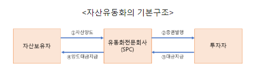 중소기업에도 녹색투자 길 열린다 중소기업에도 녹색투자 길 열린다