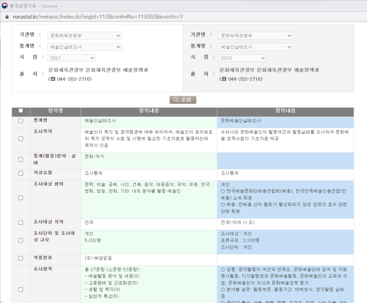  [통계정보서비스] KOSIS, 2023년 지금 활용할 때 주의할 점은?