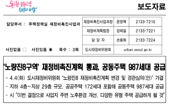  노량진뉴타운8구역 987세대 공급된다